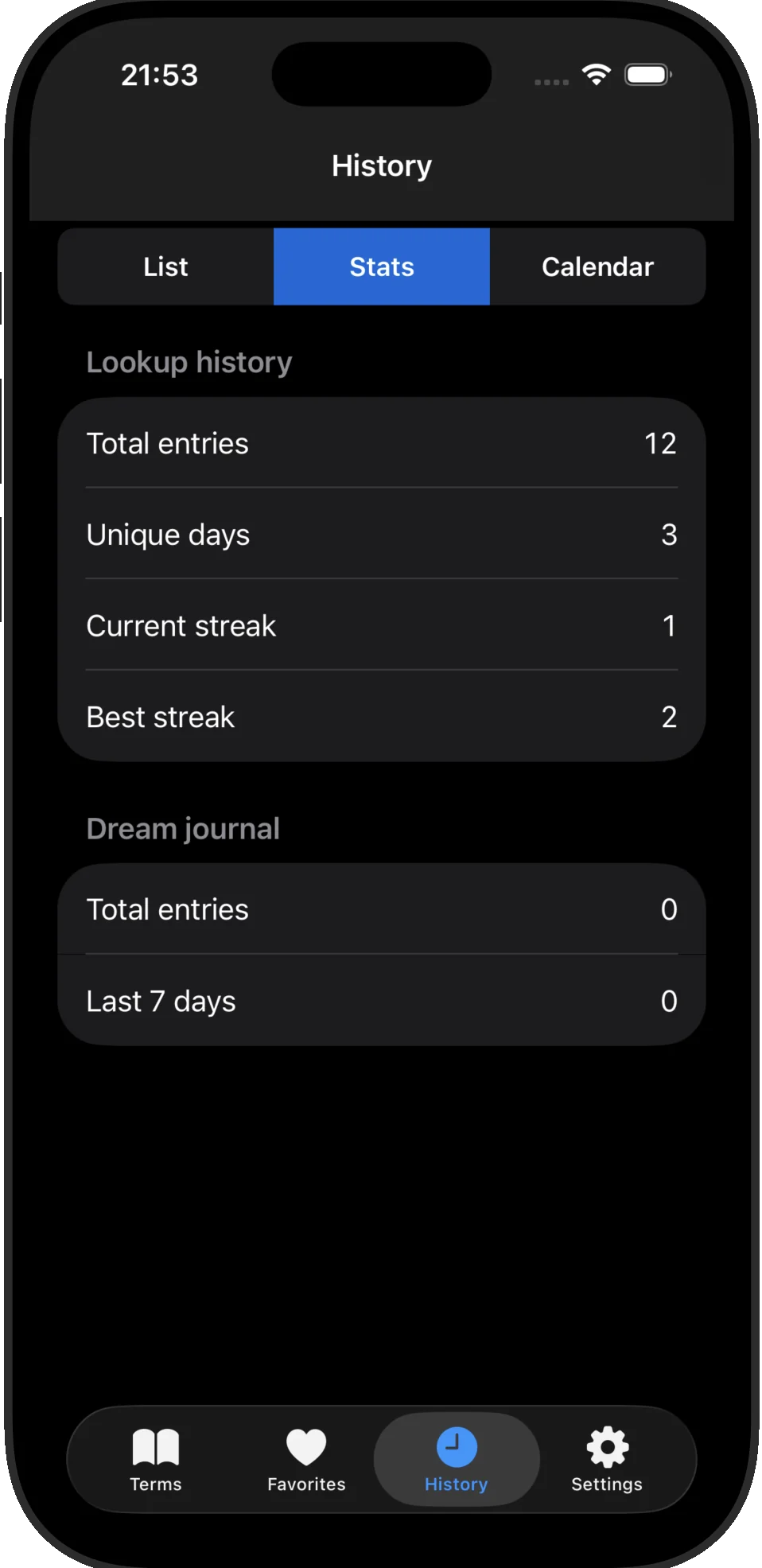 Stats