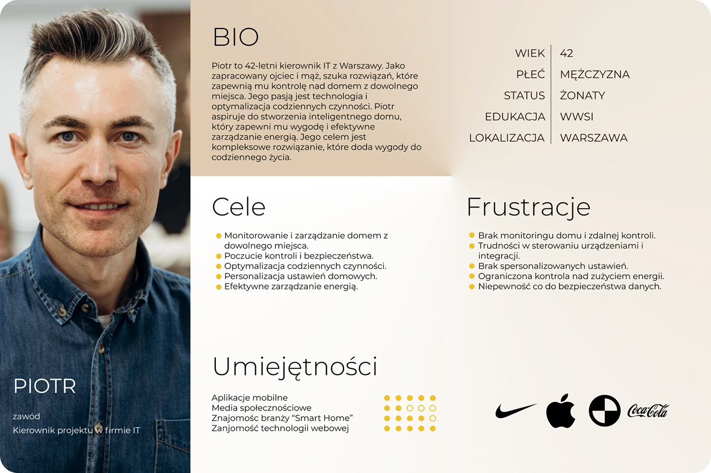 Persona — Piotr, IT Project Manager, Smart Home user